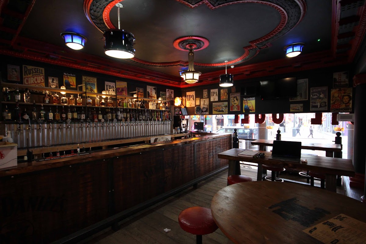 Coyote Ugly Saloon Cardiff — photo 1