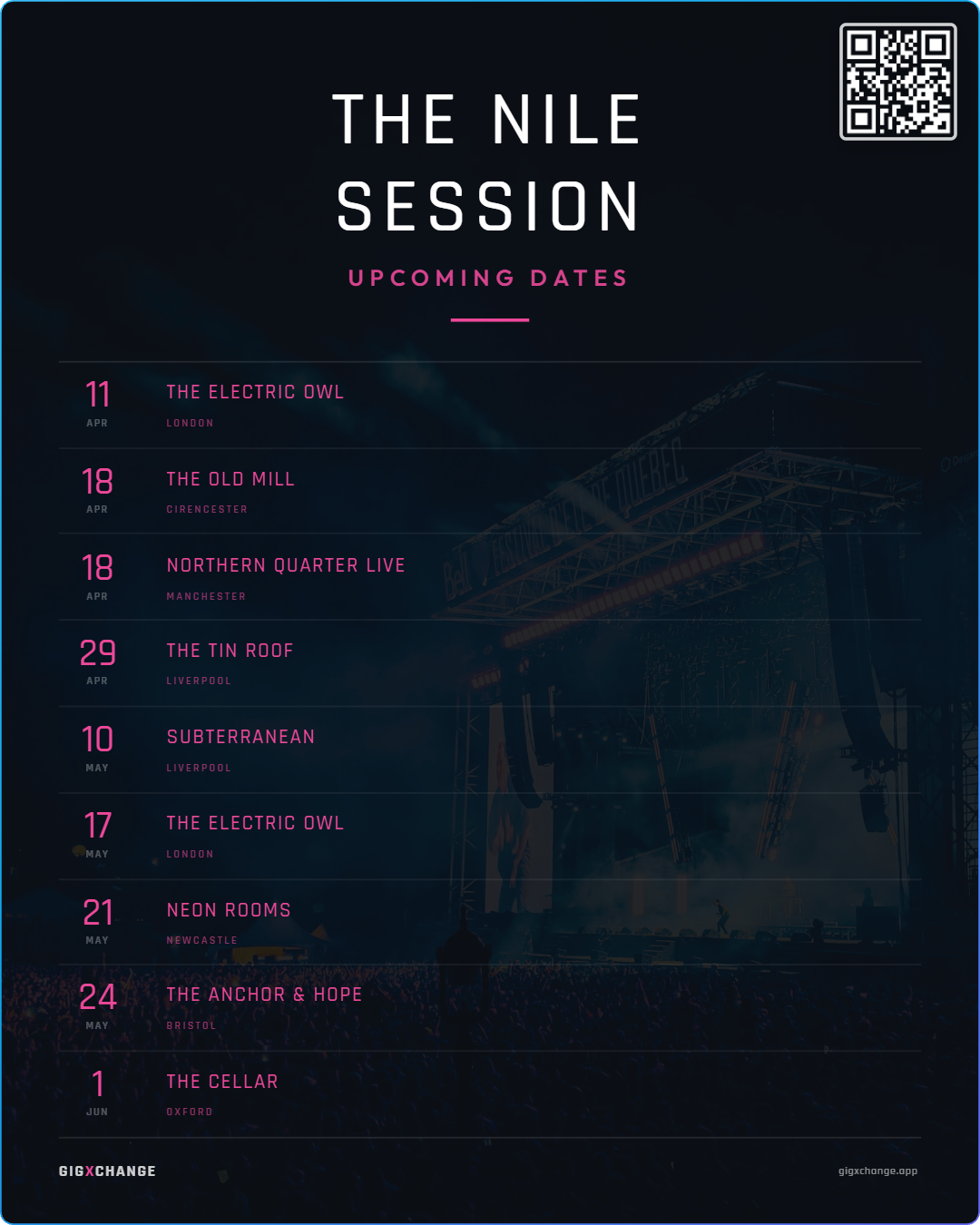 The Nile Session